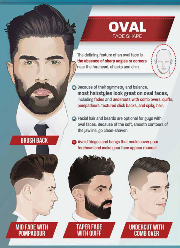 Style Your Hair According To Your Face Type – Shopzters